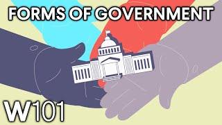 Forms of Government