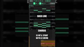 HOW BNYX MAKES LOOPS FOR YEAT #shorts #flstudio