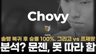 Analysis on Chovy's insane soloQ moments