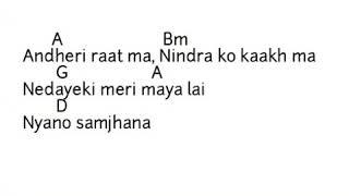 Kurera baschu by swoopna suman lyrics with chords