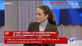 Ultimul sondaj: Se schimbă ierarhia în top 5 candidați la Cotroceni