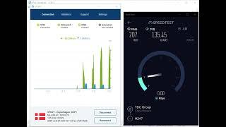 【OVPN】Review Denmark Speed Test ️️️️