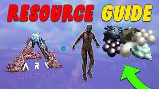 Resource Guide Genesis Part 2 - Ark Survival Evolved