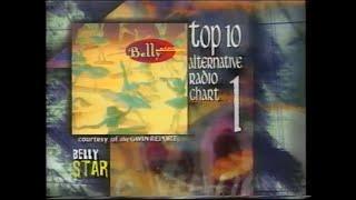 Top 10 Alternative Radio Chart on MTV 120 Minutes (1993.03.14) They Might Be Giants Belly