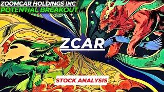 POTENTIAL BREAKOUT | $ZCAR STOCK ANALYSIS | ZOOMCAR HOLDINGS INC STOCK