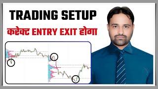 VAH VAL Trading Strategy | Trading Indicator | Candlestick Pattern | Price Action | Market Analysis