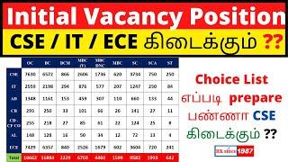 TNEA 2022 Initial Vacancy Position Analysis for Choice List Preparation - General Counselling Round