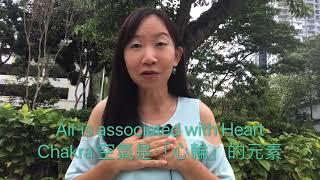 Heart Chakra Affirmations  「心輪」能量療癒語言  Lau Jin Woon