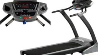 Fitness Equipment Sports Store Online Fitness Equipment Store