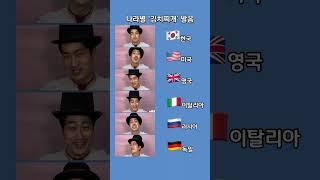 나라별 김치찌개 발음 차이 ㅋㅋㅋㅋㅋ#shorts