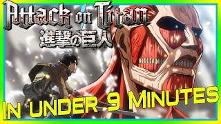 Attack on Titan Season 1 Recap. What Happened in Attack on Titan Season 1?