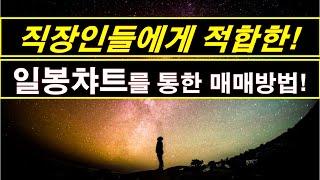 주식투자 직장인을 위한 챠트 매매방법 [단타와 스윙]