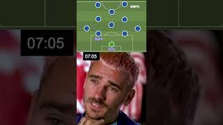 Testing Antoine Griezmann’s ball knowledge 
