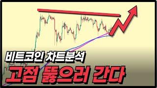 [차트분석] 비트코인 상승 근거 3가지입니다 _ 2024.01.01