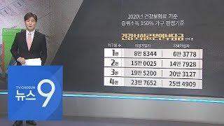 긴급재난지원금, 나도 받을 수 있나? [따져보니]