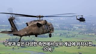 2023년 국가별 군사력 순위 - 한국 6위