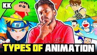 Types of Animation Explained in Tamil | #mrkk   #animation  #tutorial