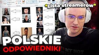 JESTEŚMY KLONAMI ZAGRANICZNYCH STREAMERÓW  *xayoo, tyler1, caedrel*