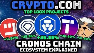 TOP 5 CRONOS COINS | 100x GAINS for Crypto.com | CRO Coin, TONIC, VVS, MMF, MTD EXPLAINED!