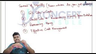 Working Capital and Liquidity | Corporate Issuer | CFA Level 1 | Part 2 | CA Subham Agarwal