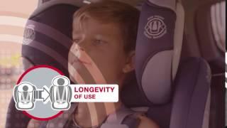 Britax Safe-n-Sound Maxi Guard PRO™ Longevity