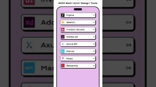 Best UI/UX Design Tools 2023
