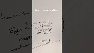 "Mastering the Loomis Method: Drawing a Realistic Human Face #LoomisMethod#ArtTutorial #DrawingTips