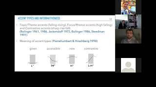 Keynote Speech: Are highlighted words always informative? - Stefan Baumann
