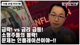 [미국마감] 급락! vs 금리 급등! 소형주들의 몰락! 문제는 인플레이션이야~!!