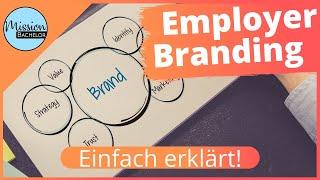 Employer Branding | Einfach erklärt mit Beispiel