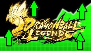 Dragon Ball Legends is SAVED!! (with this team)