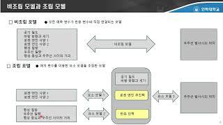AMG AI 솔루션의 조립 모델 20250131