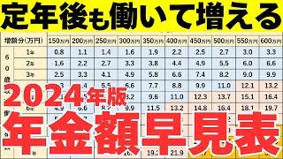 【永久保存版】定年後も働き続けると年金額はどうなる？もらえる年金額の早見表とともにややこしい厚生年金について徹底解説！【経過的加算・報酬比例部分・在職定時改定】