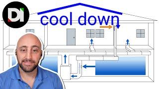 Geothermal Made Easier AND Cheaper? | Cool Down CEO Interview
