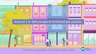 Autism - Different minds. One Scotland.