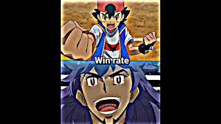 Ash vs Leon (Remake)|| Who is strongest // Master8 battle #shorts #ashketchum #pokemon