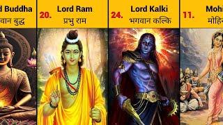 24 Avatars of Lord Vishnu: A Comprehensive Guide