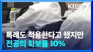 전공의 확보율 10%…다음주 추가모집 / KBS  2025.02.07.