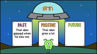 Past, Present, and Future Verb Tenses