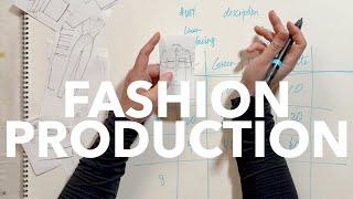 Fashion Production: How Clothes Get Made