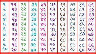 1 to 100 Gujarati Numbers, ગુજરાતી અંક, એકડા, 1 से 100 तक गिनती, Gujarati Numbers, એકડી,12345, P-59