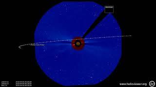 AIA 171, LASCO C2/C3 (2019-03-30 06:36:45 - 2019-04-09 04:12:57 UTC)