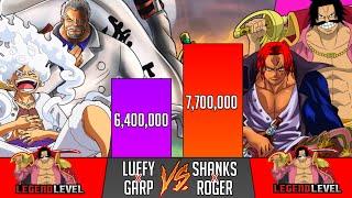 LUFFY x GARP vs SHANKS x ROGER Power Levels - One Piece power levels - SP Senpai 