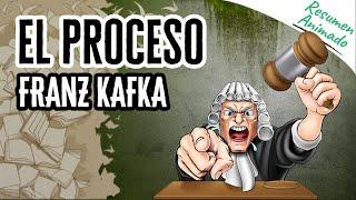 El Proceso de Franz Kafka | Resúmenes de Libros