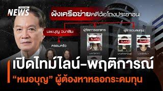 เปิดไทม์ไลน์-พฤติการณ์ "หมอบุญ" ผู้ต้องหาหลอกระดมทุน | Thai PBS News