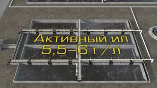 Очистные сооружения - установка биологической очистки