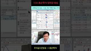7/10 홍순택의 주식 장마감 방송#주식 생방송 #선물옵션 생방송#주식 스트리밍#선물옵션 스트리밍