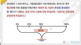 151.종합원원가계산-주관식01.재료비,가공비 완성품환산량투입시점