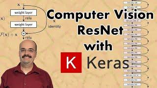 Implementing a ResNet in Keras (6.3)