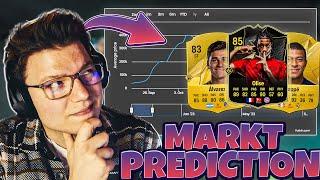 EA FC 25: WIE VERHÄLT SICH DER MARKT IN EA FC 25?! | EA FC 25 MARKTPREDICTION